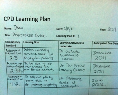 E learning business plan template